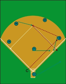 3-6-3 double play