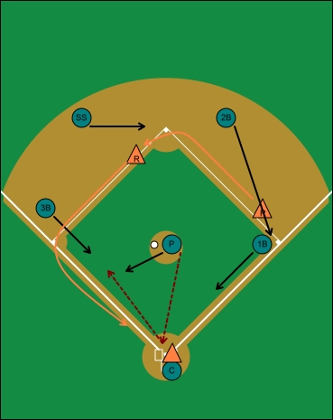 bunt and run, runners on first and second