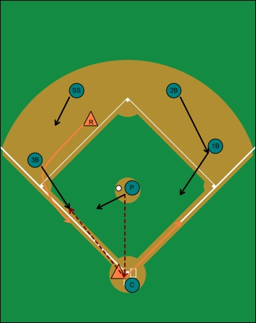 bunt and run, runner on second