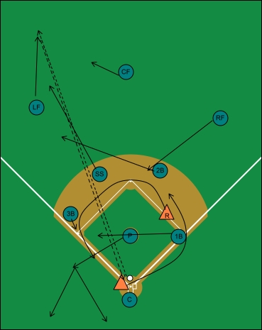 extra bases left field, runner on first