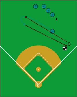 fielding fly ball hit over head 