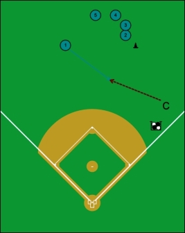 shoestring or sliding catch