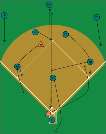 single center field, runner on second