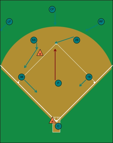 wheel play backdoor pick