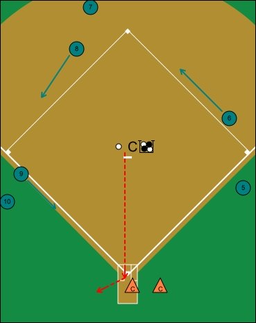 down angle drill