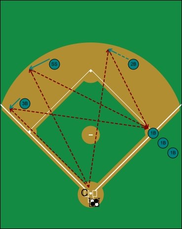 first baseman pick drill