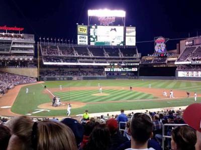 Target Field, Home Of The Minnesota Twins