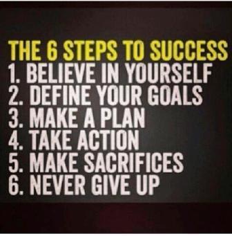 Six Steps To Success