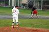 Pitcher On The Mound, In contact With The Rubber, Stretch Position