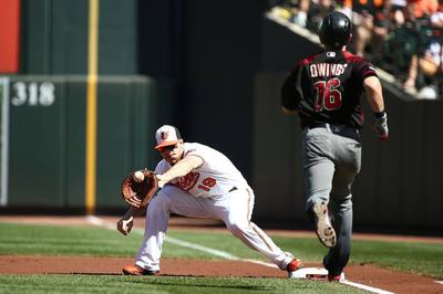 Uncaught third strike, bases loaded, two outs